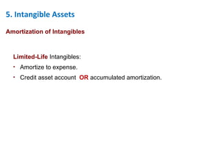 Amortization of Intangibles Limited-Life   Intangibles: Amortize to expense. Credit asset account  OR  accumulated amortization. 5. Intangible Assets  