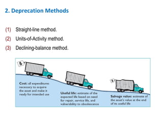 2. Deprecation Methods Straight-line method. Units-of-Activity method. Declining-balance method. 