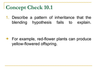 Concept Check 10.1 Describe a pattern of inheritance that the blending hypothesis fails to explain. For example, red-flower plants can produce yellow-flowered offspring. 