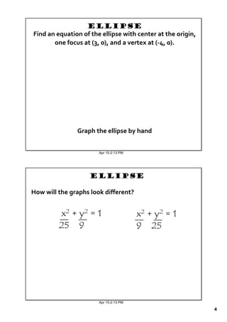 Ellipse
Find an equation of the ellipse with center at the origin, 
       one focus at (3, 0), and a vertex at (‐4, 0).




               Graph the ellipse by hand


                       Apr 15­2:13 PM




                    Ellipse
 
How will the graphs look different?


         x2 + y2 = 1                    x2 + y2 = 1
         25 9                           9 25




                       Apr 15­2:13 PM

                                                              4
 