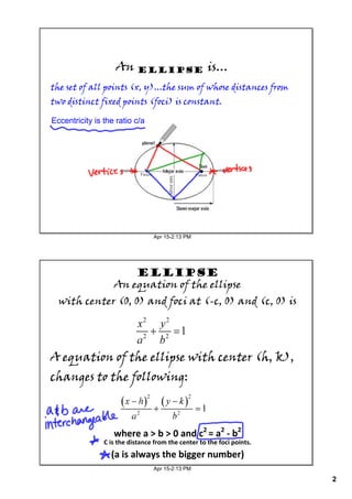 An Ellipse is...
the set of all points (x, y)...the sum of whose distances from
two distinct fixed points (foci) is constant.

Eccentricity is the ratio c/a




                                 Apr 15­2:13 PM




                       Ellipse
                   An equation of the ellipse
  with center (0, 0) and foci at (-c, 0) and (c, 0) is




A equation of the ellipse with center (h, k),
changes to the following:



                   where a > b > 0 and c2 = a2 ‐ b2
                C is the distance from the center to the foci points.
                  (a is always the bigger number)
                                 Apr 15­2:13 PM

                                                                        2
 