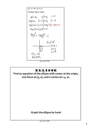 4x2 + y2 ‐ 8x + 4y + 4 = 0

             Parabola?  Ellipse?  Graph!




                                  Apr 15­2:13 PM




                  Ellipse
Find an equation of the ellipse with center at the origin, 
       one focus at (3, 0), and a vertex at (‐4, 0).




                  Graph the ellipse by hand


                                  Apr 15­2:13 PM

                                                              4
 