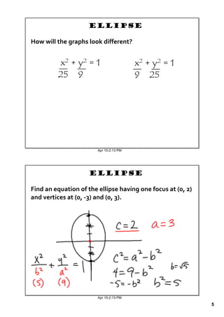 Ellipse
 
How will the graphs look different?


         x2 + y2 = 1                     x2 + y2 = 1
         25 9                            9 25




                        Apr 15­2:13 PM




                     Ellipse
 
Find an equation of the ellipse having one focus at (0, 2) 
and vertices at (0, ‐3) and (0, 3).  




                        Apr 15­2:13 PM

                                                              5
 