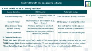 Relative Strength (RS) as a Leading Indicator
3. How to Use RS as a Leading Indicator
Market Condition RS Behavior Actionable Insight
Bull Market Beginning
RS in growth stocks rising before the
market
Look for leaders & early breakouts
Sector Rotation
RS increasing in a new sector (e.g.,
Tech → Energy)
Shift exposure to strong RS sectors
Stock Breakout Setup RS rising before price breakout Buy early before trend is obvious
Bearish Warning RS declining despite index rising Reduce exposure to weak stocks
Market Weakness
Defensive sectors gaining RS (e.g.,
Healthcare, Utilities)
Risk-off shift → Consider hedging
5. Example Use Cases
 2020 Tech Rally: RS in tech stocks (AAPL, AMZN, NVDA) surged before the market confirmed a full bull trend.
 2022 Energy Boom: Energy stocks showed rising RS early, signaling sector strength before oil prices peaked.
 Bear Market Warnings: Weak RS in growth stocks in late 2021 hinted at trouble before the 2022 decline.
 