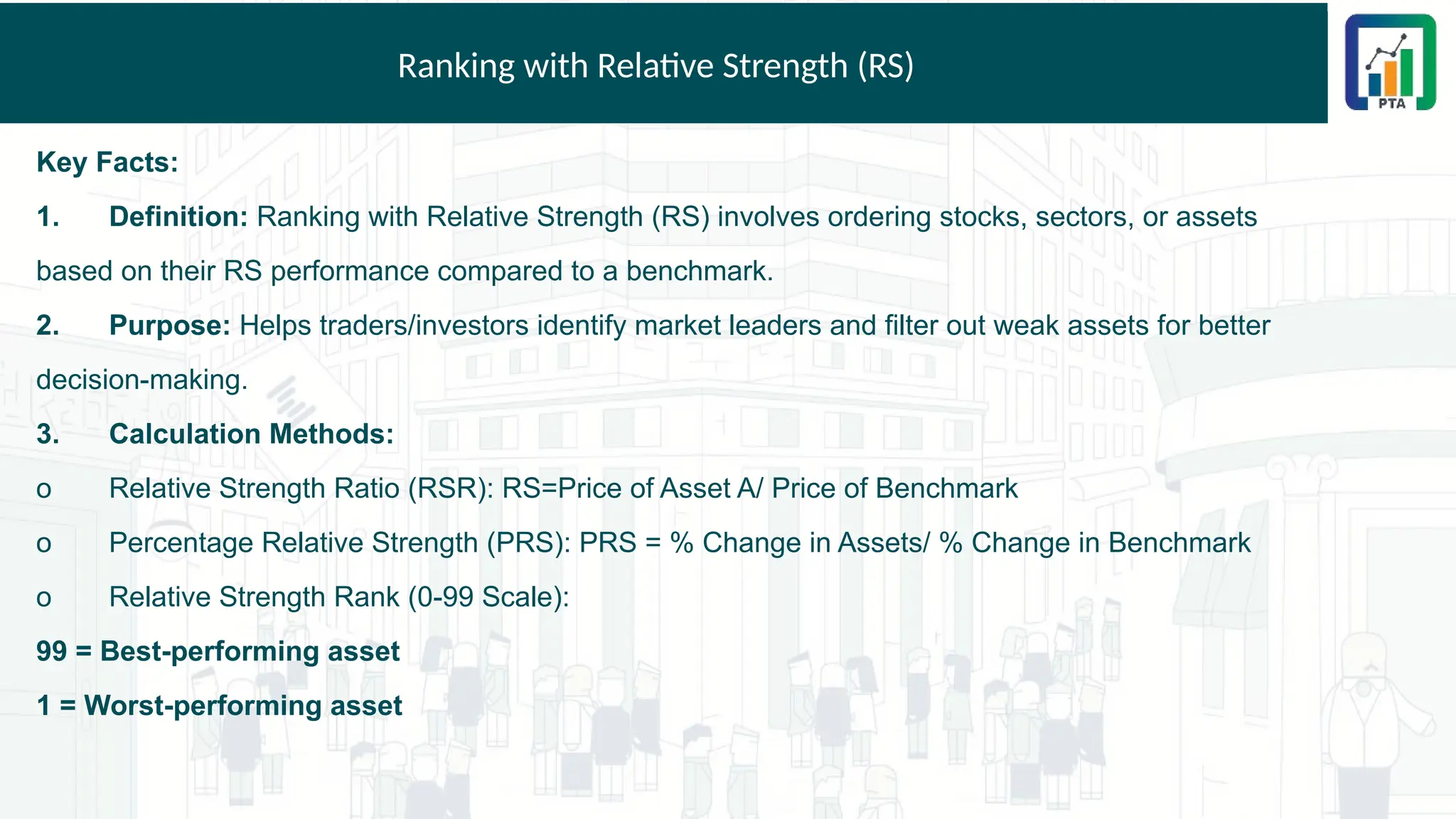 Ranking with Relative Strength (RS)
Key Facts:
1. Definition: Ranking with Relative Strength (RS) involves ordering stocks, sectors, or assets
based on their RS performance compared to a benchmark.
2. Purpose: Helps traders/investors identify market leaders and filter out weak assets for better
decision-making.
3. Calculation Methods:
o Relative Strength Ratio (RSR): RS=Price of Asset A/ Price of Benchmark
o Percentage Relative Strength (PRS): PRS = % Change in Assets/ % Change in Benchmark
o Relative Strength Rank (0-99 Scale):
99 = Best-performing asset
1 = Worst-performing asset
 