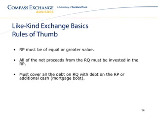 Like-Kind Exchange Basics
Rules of Thumb

• RP must be of equal or greater value.

• All of the net proceeds from the RQ must be invested in the
  RP.

• Must cover all the debt on RQ with debt on the RP or
  additional cash (mortgage boot).




                                                                14
 