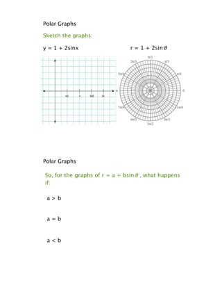 Polar Graphs

Sketch the graphs:

y = 1 + 2sinx                 r = 1 + 2sin!




Polar Graphs

So, for the graphs of r = a + bsin!, what happens
if:

 a>b


 a=b



 a<b
 