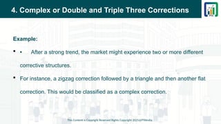 4. Complex or Double and Triple Three Corrections
Example:
 • After a strong trend, the market might experience two or more different
corrective structures.
 For instance, a zigzag correction followed by a triangle and then another flat
correction. This would be classified as a complex correction.
This Content is Copyright Reserved Rights Copyright 2025@PTAIndia
 