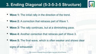 3. Ending Diagonal (5-3-5-3-5 Structure)
 Wave 1: The initial rally in the direction of the trend.
 Wave 2: A correction that retraces part of Wave 1.
 Wave 3: The rally continues, but at a diminishing pace.
 Wave 4: Another correction that retraces part of Wave 3.
 Wave 5: The final wave, which is often weaker and shows clear
signs of exhaustion
This Content is Copyright Reserved Rights Copyright 2025@PTAIndia
 