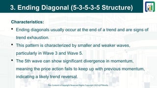 3. Ending Diagonal (5-3-5-3-5 Structure)
Characteristics:
 Ending diagonals usually occur at the end of a trend and are signs of
trend exhaustion.
 This pattern is characterized by smaller and weaker waves,
particularly in Wave 3 and Wave 5.
 The 5th wave can show significant divergence in momentum,
meaning the price action fails to keep up with previous momentum,
indicating a likely trend reversal.
This Content is Copyright Reserved Rights Copyright 2025@PTAIndia
 