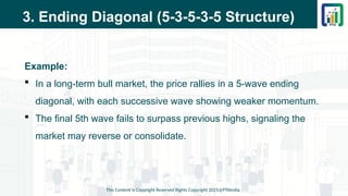 3. Ending Diagonal (5-3-5-3-5 Structure)
Example:
 In a long-term bull market, the price rallies in a 5-wave ending
diagonal, with each successive wave showing weaker momentum.
 The final 5th wave fails to surpass previous highs, signaling the
market may reverse or consolidate.
This Content is Copyright Reserved Rights Copyright 2025@PTAIndia
 
