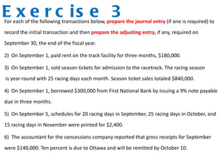 E x e r c is e 3For each of the following transactions below, prepare the journal entry (if one is required) to
record the initial transaction and then prepare the adjusting entry, if any, required on
September 30, the end of the fiscal year.
2) On September 1, paid rent on the track facility for three months, $180,000.
3) On September 1, sold season tickets for admission to the racetrack. The racing season
is year-round with 25 racing days each month. Season ticket sales totaled $840,000.
4) On September 1, borrowed $300,000 from First National Bank by issuing a 9% note payable
due in three months.
5) On September 5, schedules for 20 racing days in September, 25 racing days in October, and
15 racing days in November were printed for $2,400.
6) The accountant for the concessions company reported that gross receipts for September
were $140,000. Ten percent is due to Ottawa and will be remitted by October 10.
 