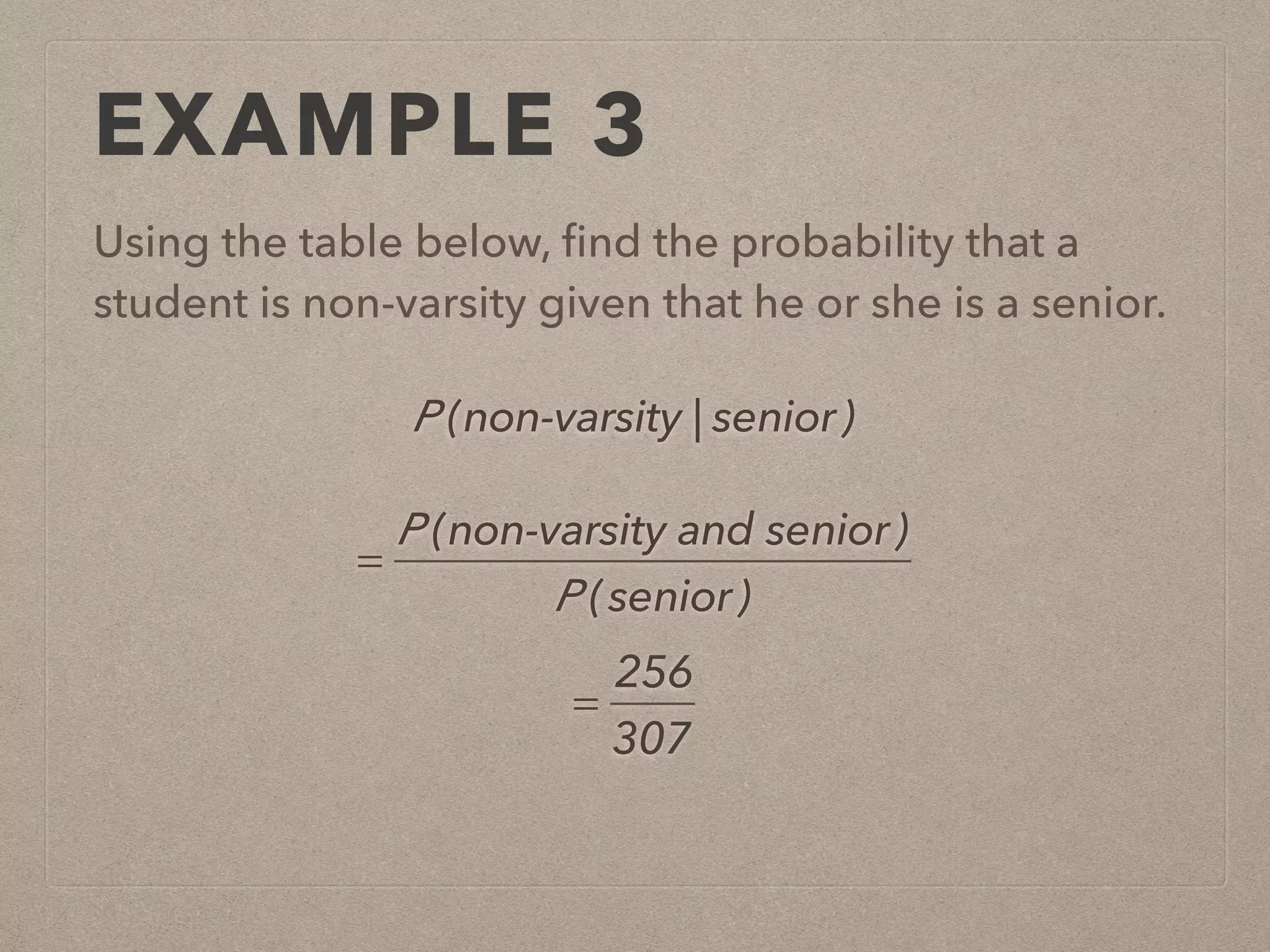 EXAMPLE 3
Using the table below, ﬁnd the probability that a
student is non-varsity given that he or she is a senior.
P (non-varsity | senior)
=
P (non-varsity and senior)
P (senior)
=
256
307
 