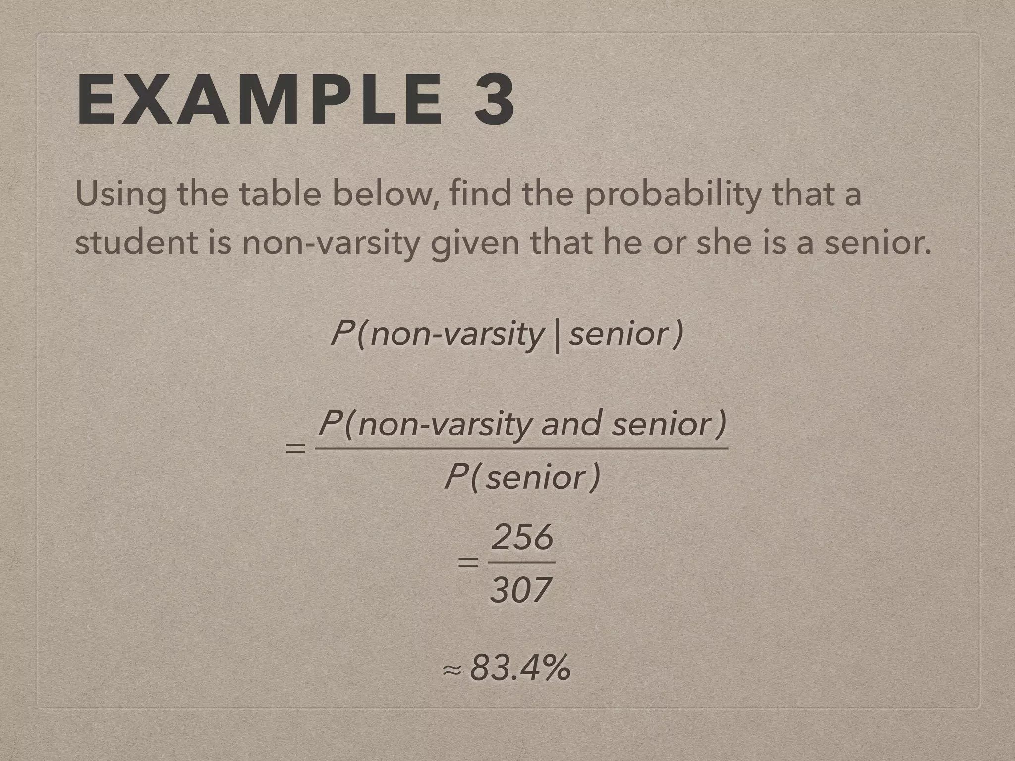 EXAMPLE 3
Using the table below, ﬁnd the probability that a
student is non-varsity given that he or she is a senior.
P (non-varsity | senior)
=
P (non-varsity and senior)
P (senior)
=
256
307
≈ 83.4%
 