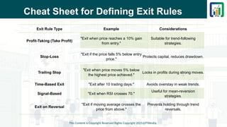 Cheat Sheet for Defining Exit Rules
This Content is Copyright Reserved Rights Copyright 2025@PTAIndia
Exit Rule Type Example Considerations
Profit-Taking (Take Profit)
"Exit when price reaches a 10% gain
from entry."
Suitable for trend-following
strategies.
Stop-Loss
"Exit if the price falls 5% below entry
price."
Protects capital, reduces drawdown.
Trailing Stop
"Exit when price moves 5% below
the highest price achieved."
Locks in profits during strong moves.
Time-Based Exit "Exit after 10 trading days." Avoids overstay in weak trends.
Signal-Based "Exit when RSI crosses 70."
Useful for mean-reversion
strategies.
Exit on Reversal
"Exit if moving average crosses the
price from above."
Prevents holding through trend
reversals.
 