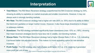 Interpretation
 Total Return: The RSI Mean Reversion strategy outperformed the MA Crossover strategy by 30%,
showing its ability to capitalize on market reversals and smaller movements. However, it may not
always work in strongly trending markets.
 Win Rate: The MA Crossover strategy had a higher win rate (65% vs. 55%) due to its ability to follow
the trend and capitalize on larger market moves. However, it also faces large drawdowns in choppy
or sideways markets.
 Drawdown: The RSI strategy exhibited significantly lower drawdowns (max -10% vs. -18%), showing
that mean-reversion strategies tend to have less risk in volatile, non-trending markets.
 Sharpe Ratio: The RSI Mean Reversion strategy had a higher Sharpe Ratio (1.45 vs. 1.2), indicating
it achieved better risk-adjusted returns. This makes it a more appealing option for risk-sensitive
investors.
 Profit Factor: The RSI strategy also had a higher profit factor (3.0 vs. 2.5), meaning it generated
more profit per unit of loss. This Content is Copyright Reserved Rights Copyright 2025@PTAIndia
 