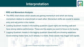Interpretation
This Content is Copyright Reserved Rights Copyright 2025@PTAIndia
📌 RRG and Momentum Analysis:
 The RRG chart shows which assets are gaining momentum and which are losing
momentum relative to a benchmark or each other. Momentum shifts are crucial to assess
entry and exit points in the market.
 Leading Quadrant: Assets in the leading quadrant (upper-right) are trending well and
have strong relative performance. These are the assets you want to focus on for buying.
 Lagging Quadrant: Assets in the lagging quadrant (lower-left) are showing weakness.
Avoid entering trades here, but if already in a trade, these assets may trigger exit signals.
 