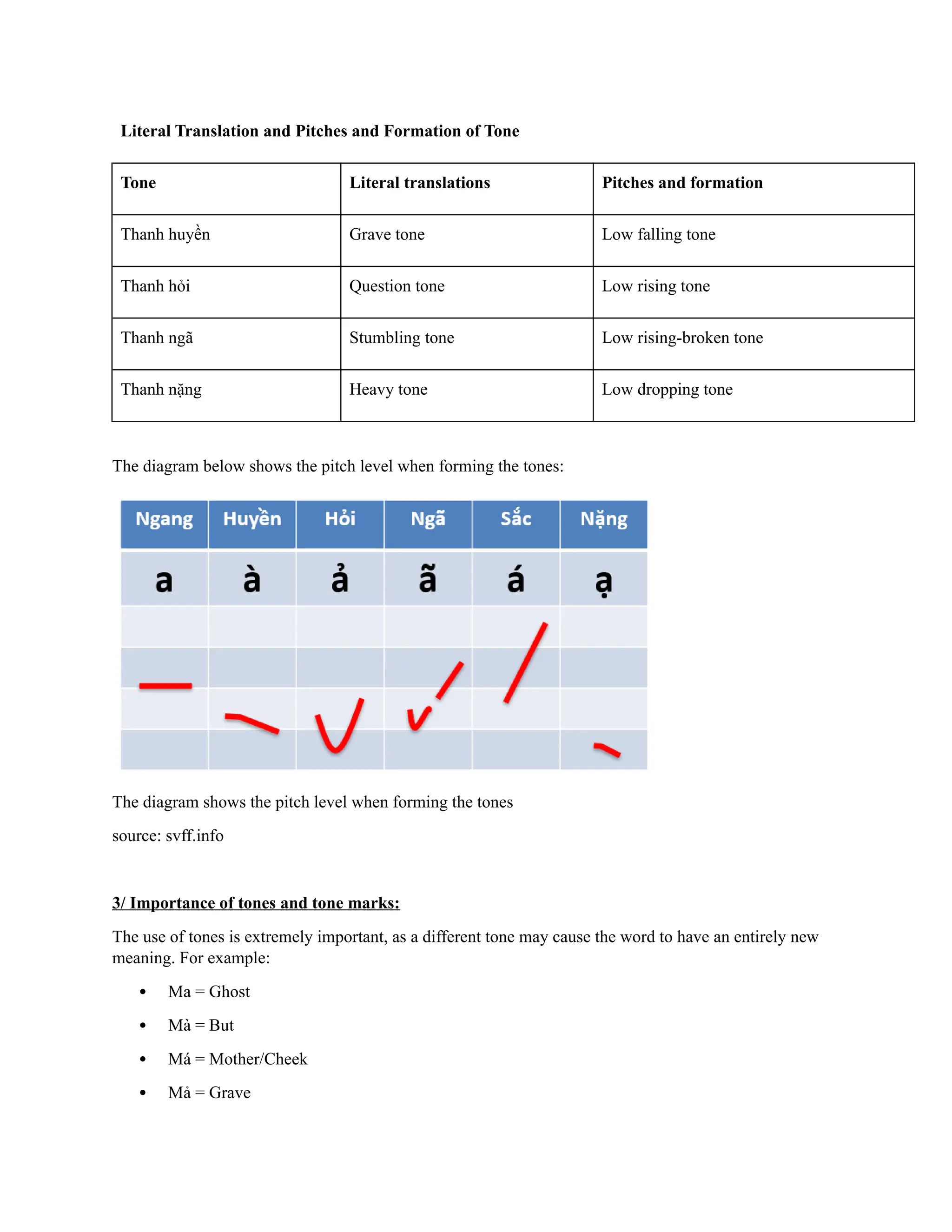 Giao trinh tieng viet cho nguoi nuoc ngoai 8 pdf