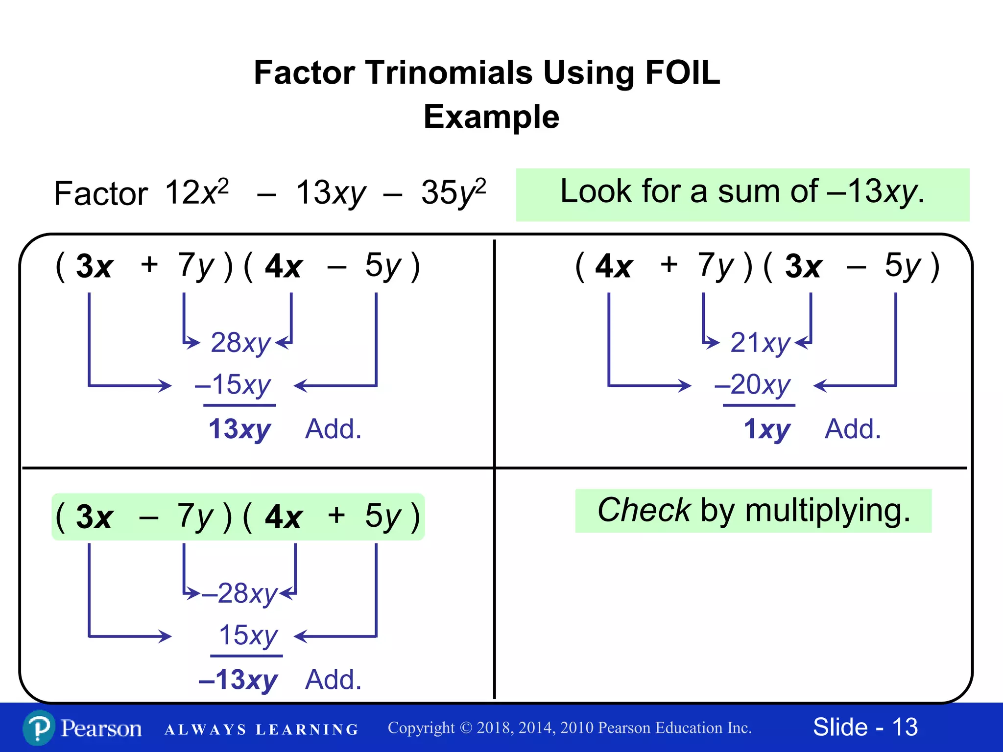Slide - 13Copyright © 2018, 2014, 2010 Pearson Education Inc.A L W A Y S L E A R N I N G
Factor Trinomials Using FOIL
Example
Add.
( + 7y ) ( – 5y )3x 4x
–15xy
28xy
13xy
Look for a sum of –13xy.Factor 12x2 – 13xy – 35y2
Add.
( + 7y ) ( – 5y )4x 3x
–20xy
21xy
1xy
Add.
( – 7y ) ( + 5y )3x 4x
15xy
–28xy
–13xy
Check by multiplying.
 