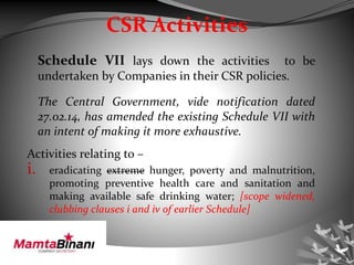 CSR Activities
Schedule VII lays down the activities to be
undertaken by Companies in their CSR policies.
The Central Government, vide notification dated
27.02.14, has amended the existing Schedule VII with
an intent of making it more exhaustive.
Activities relating to –
i. eradicating extreme hunger, poverty and malnutrition,
promoting preventive health care and sanitation and
making available safe drinking water; [scope widened,
clubbing clauses i and iv of earlier Schedule]
 
