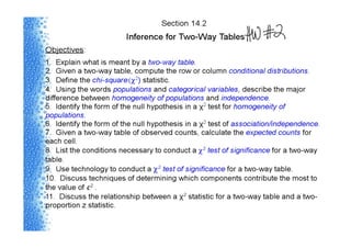 APS Section 14.2(1)