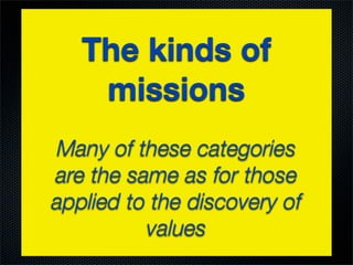 The kinds of
    missions
Many of these categories
are the same as for those
applied to the discovery of
          values
 
