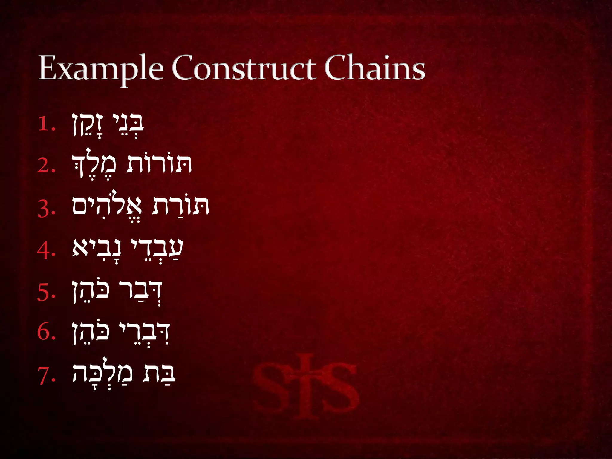 ‫בניָּזקן .1‬
    ‫ָּ‬    ‫ְּ‬
‫ּתורותָּמ ְָּך .2‬
     ‫ל‬
‫ּתורתָּאהֹלהים .3‬
    ‫ָּ ִ ָּ‬
‫עבדיָּנביא .4‬
      ‫ִ‬     ‫ָּ ְּ‬
‫ְּדברָּכהן .5‬
    ‫ָּ‬
‫ִדבריָּכהן .6‬
    ‫ָּ‬     ‫ְּ‬
‫בתָּמלכה .7‬
      ‫ְּ‬
 