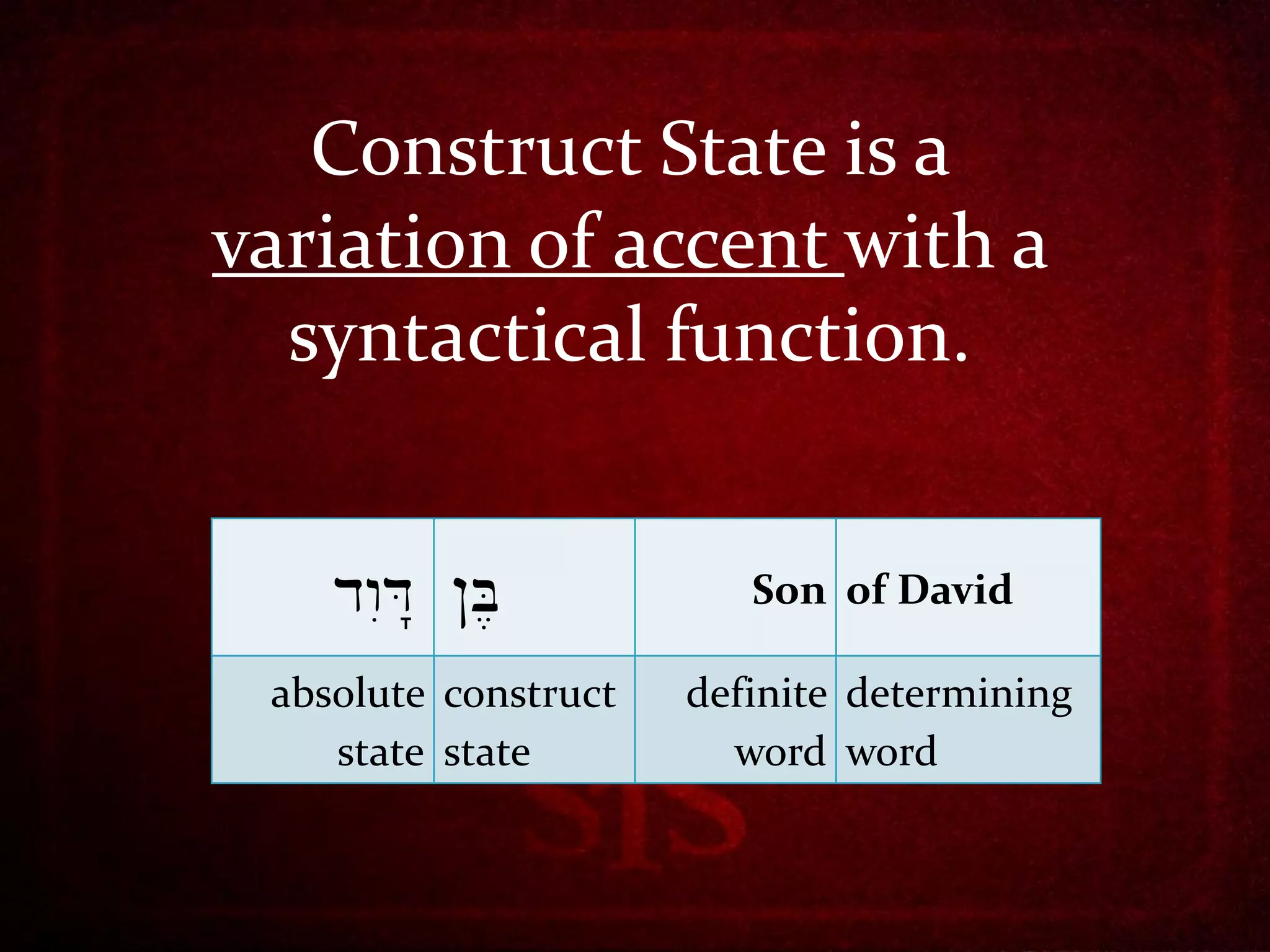 Construct State is a
variation of accent with a
  syntactical function.


    dwID" !B,            Son of David

 absolute construct   definite determining
    state state         word word
 