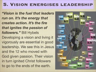 602 Spiritual Leadership: Section 16, Chapter 6, Vision | PDF
