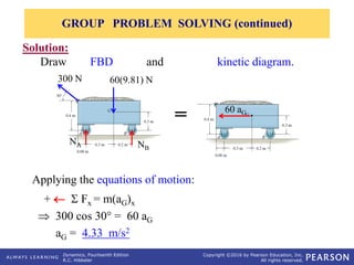 Dynamics Fbd Section17-2-17-3.pdf