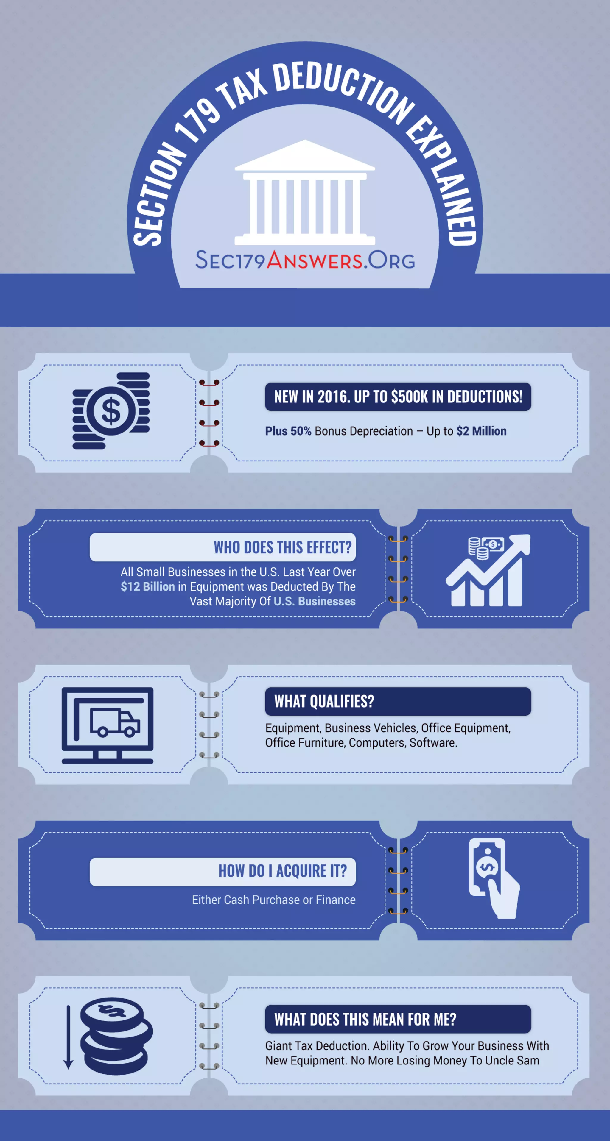 Section 179 deduction answers PDF