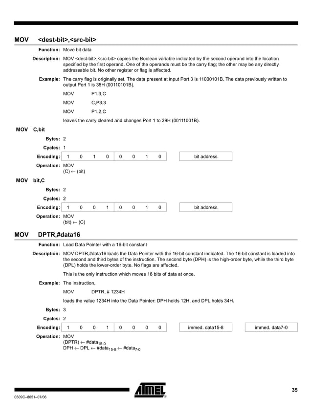 Section 1 8051 microcontroller instruction set | PDF