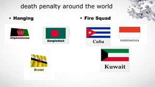death penalty around the world
• Hanging • Fire Squad
 