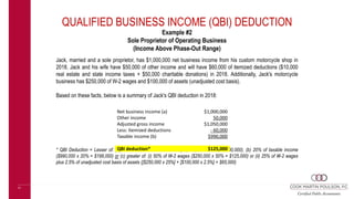 Section 199A Qualified Business Income Deduction | PPTX