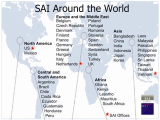 SAI Around the World
                Europe and the Middle East
                Belgium         Poland
                Czech Republic Portugal
                Denmark         Romania         Asia
                Finland         Slovenia        Bangladesh   Laos
                France          Spain           China        Malaysia
North America   Germany         Sweden          India        Pakistan
US              Greece          Switzerland     Indonesia    Philippines
Mexico          Hungary         Syria           Japan        Singapore
                Italy           Turkey          Korea        Sri Lanka
                Netherlands     UK                           Taiwan
                                                             Thailand
      Central and
                                                             Vietnam
      South America
                                   Africa
      Argentina
                                   Ghana
      Brazil
                                    Kenya
       Chile
                                     Lesotho
        Costa Rica
                                      Mauritius
        Ecuador
                                       South Africa
         Guatemala
         Honduras
          Peru                                SAI Offices
 