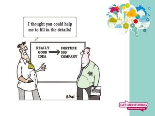 Introduction to Enterprise Mentoring: Section One