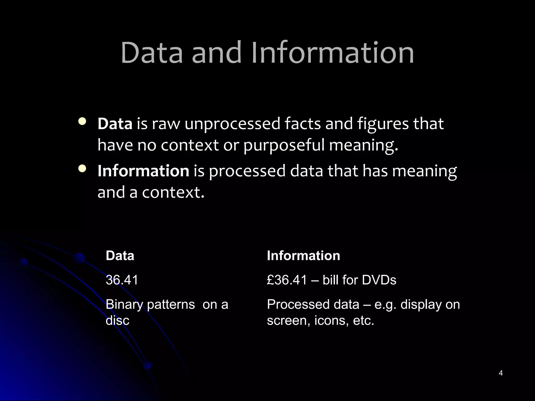 Data and Information
   Data is raw unprocessed facts and figures that
    have no context or purposeful meaning.
   Information is processed data that has meaning
    and a context.


     Data                   Information
     36.41                  £36.41 – bill for DVDs
     Binary patterns on a   Processed data – e.g. display on
     disc                   screen, icons, etc.


                                                               4
 