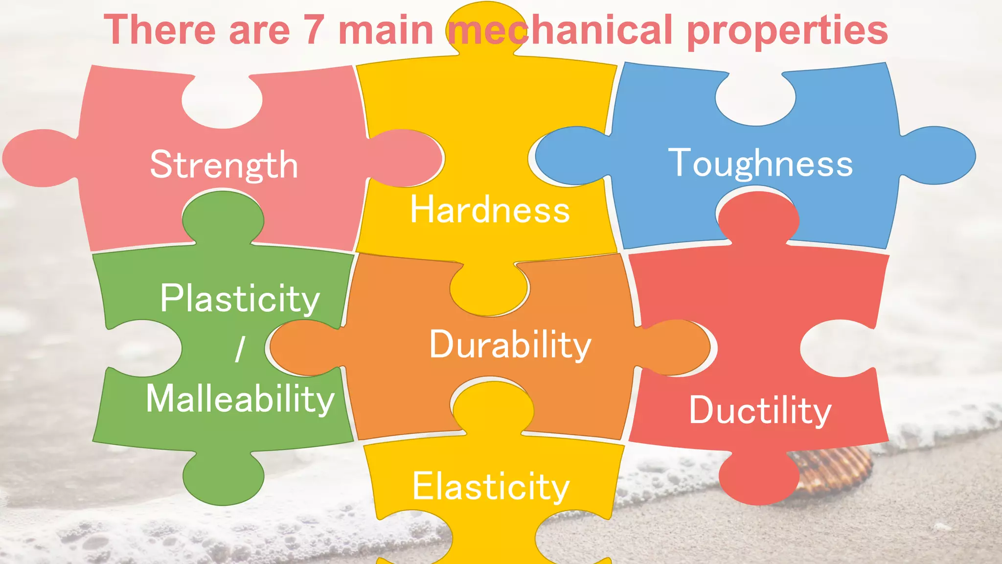 Strength
Hardness
Toughness
Plasticity
/
Malleability
Durability
Ductility
There are 7 main mechanical properties
Elasticity
 