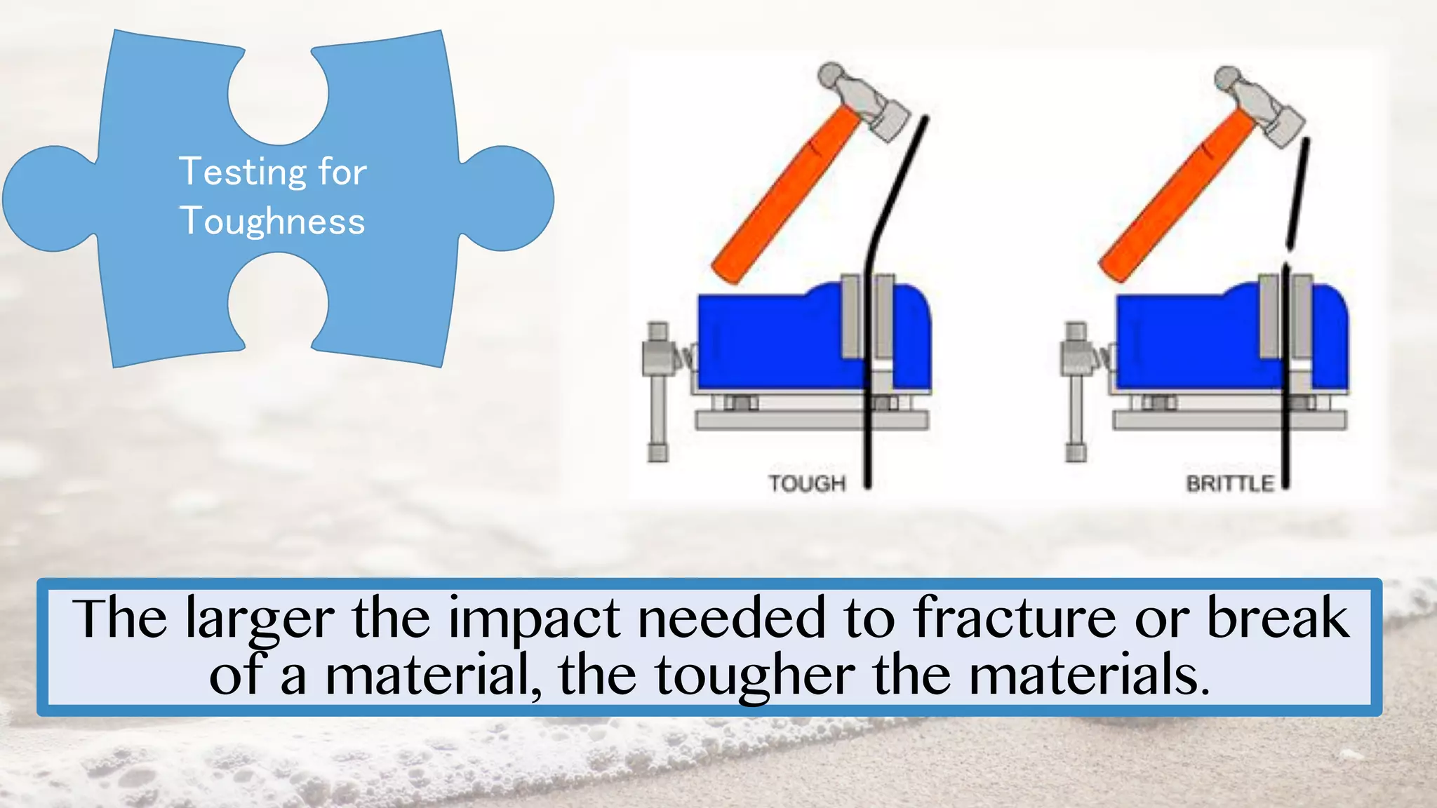 The larger the impact needed to fracture or break
of a material, the tougher the materials.
Testing for
Toughness
 