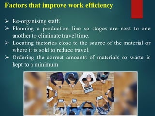 Factors that improve work efficiency
➢ Re-organising staff.
➢ Planning a production line so stages are next to one
another to eliminate travel time.
➢ Locating factories close to the source of the material or
where it is sold to reduce travel.
➢ Ordering the correct amounts of materials so waste is
kept to a minimum
 