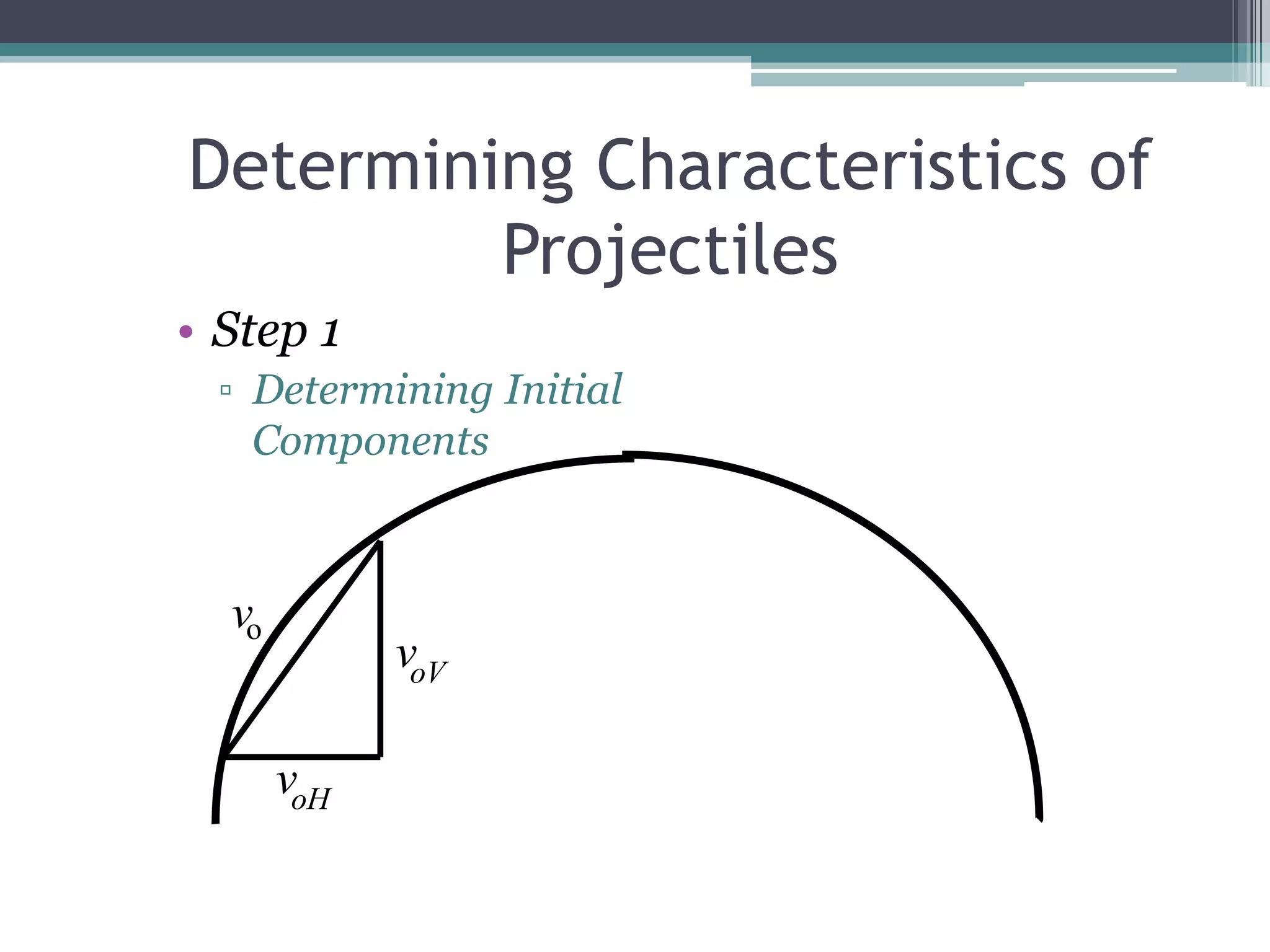 Determining Characteristics of ProjectilesStep 1Determining Initial Components