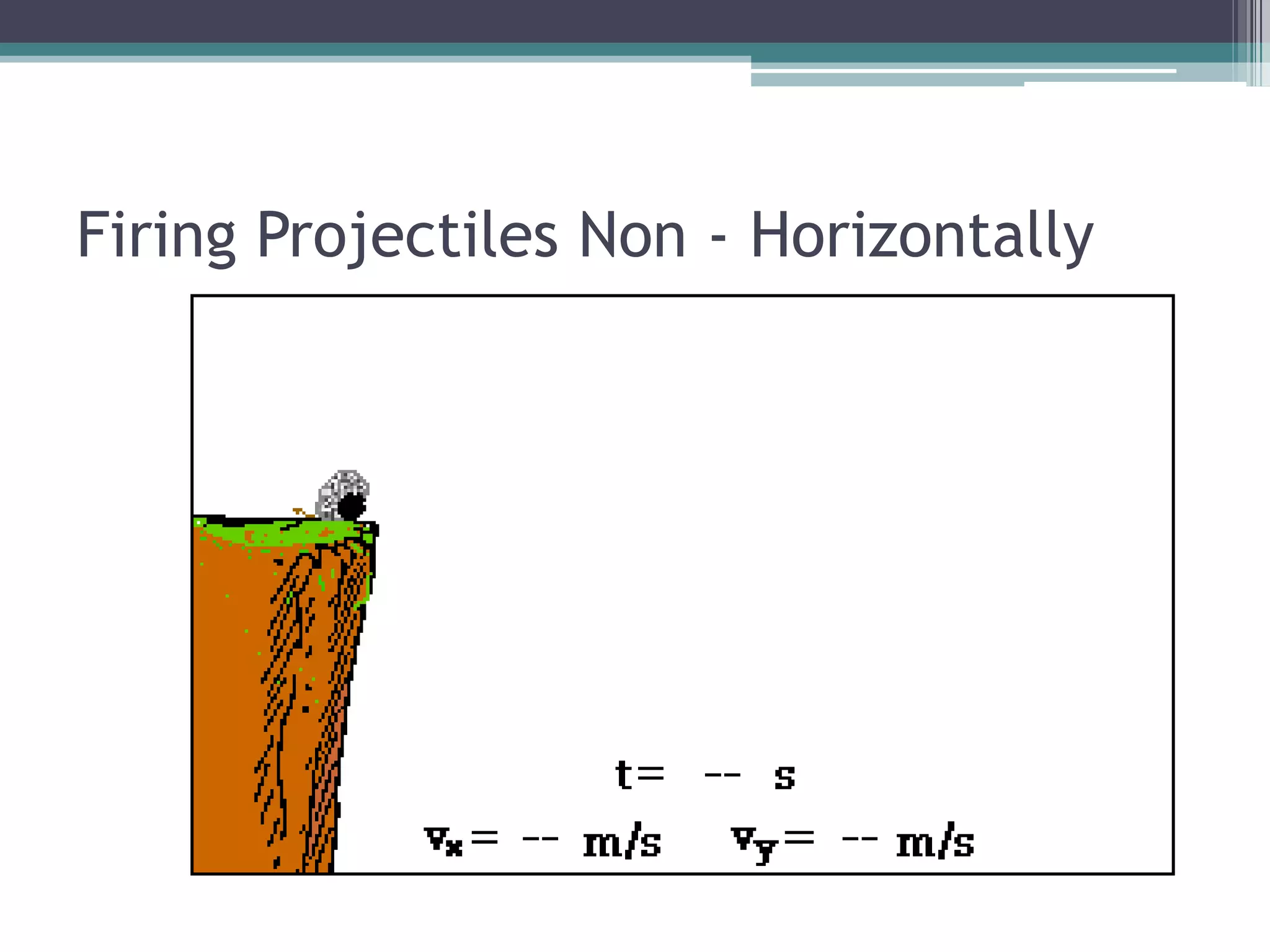 Dropping VerticallyWhat happens if you drop a parcel from a plane?