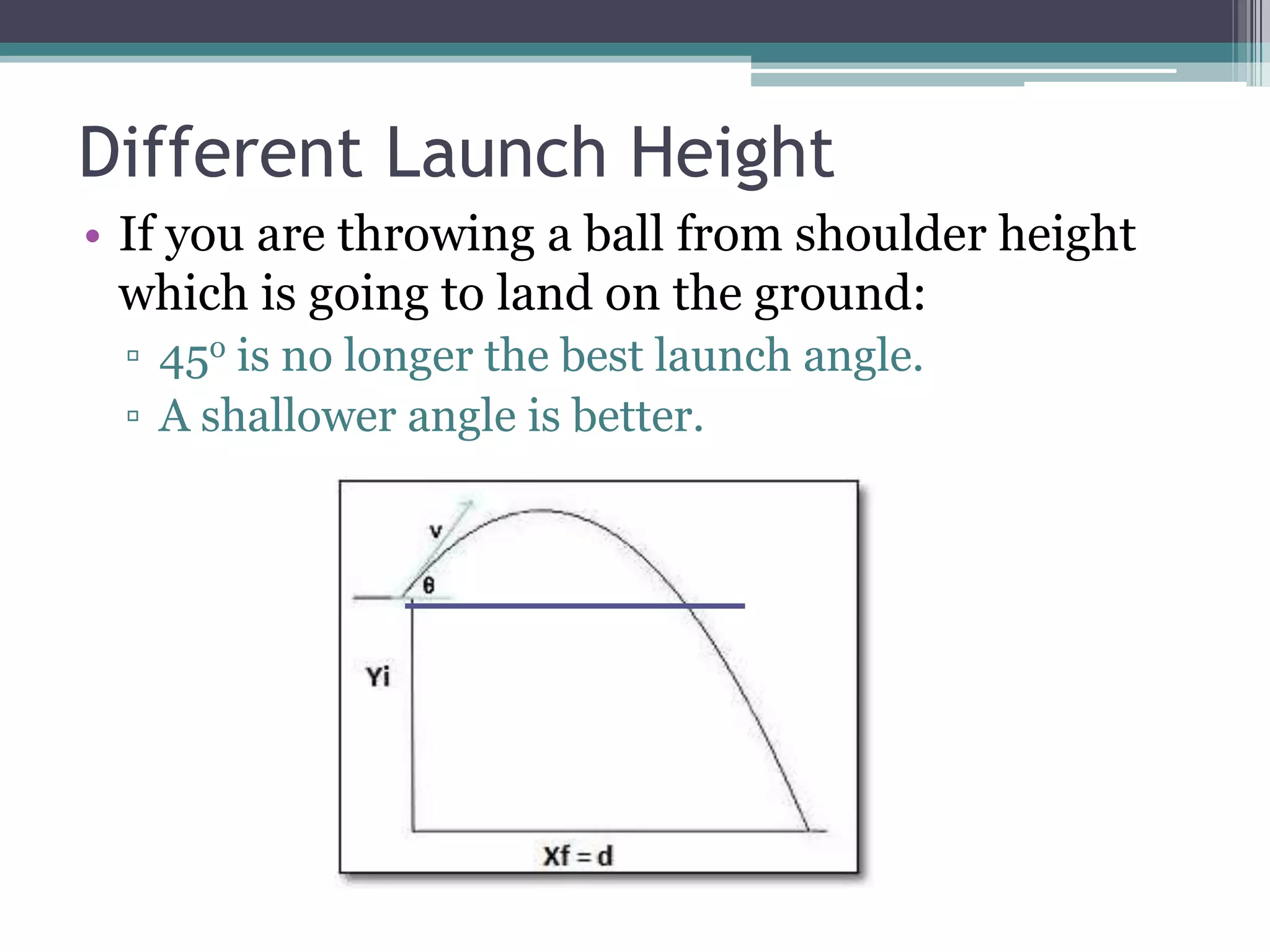 Maximum RangeWhat angle gives you the maximum range?