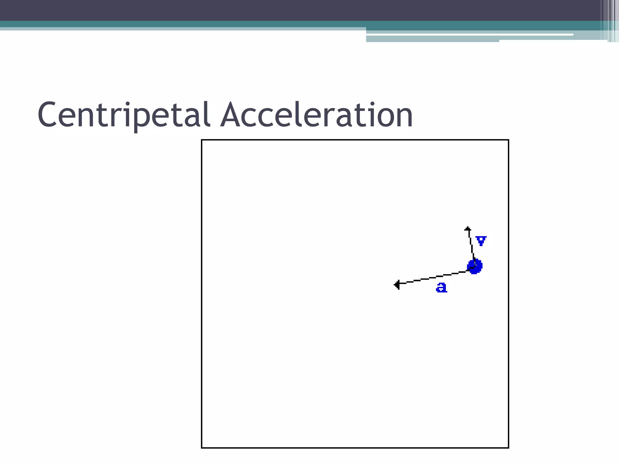 Air resistanceFor the sport in question