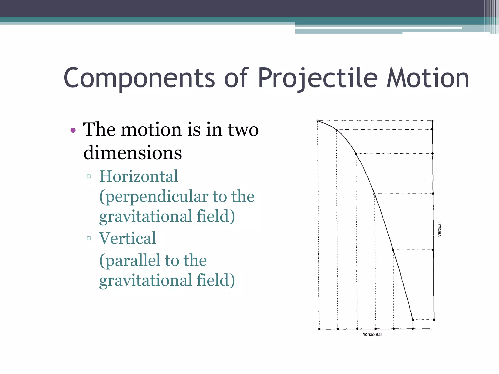 Components of Projectile MotionThe motion is in two dimensionsHorizontal (perpendicular to the gravitational field)Vertical(parallel to thegravitational field)