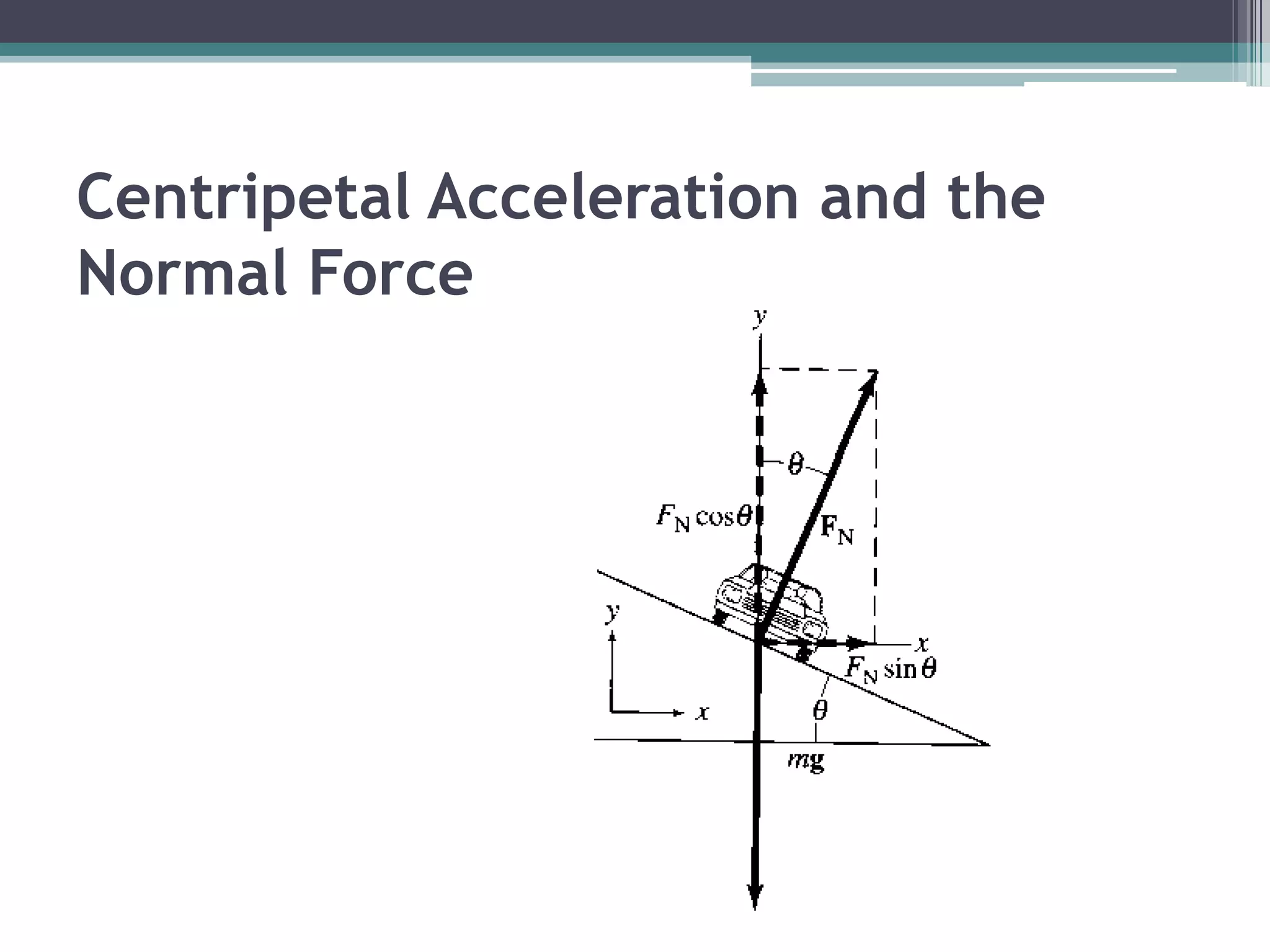 Force Causing the Centripetal AccelerationAny particle undergoing uniform circular motion is acted upon by an unbalanced force which is….Constant in magnitude.Directed towards the centre of the circle.Causes the Centripetal Acceleration.