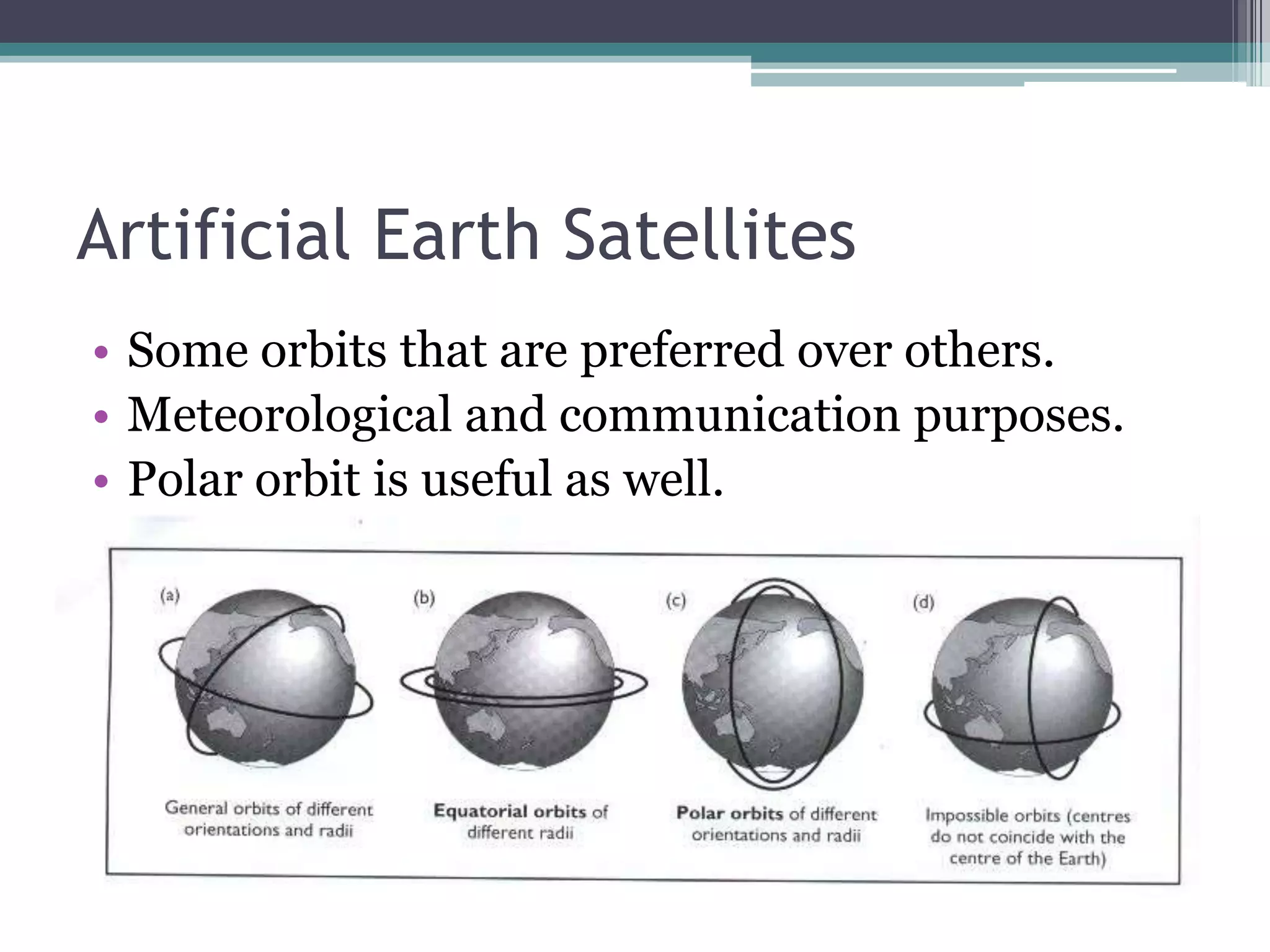 Newton’s Law of GravitationWe can find the value of g at any height above the earth’s surface.