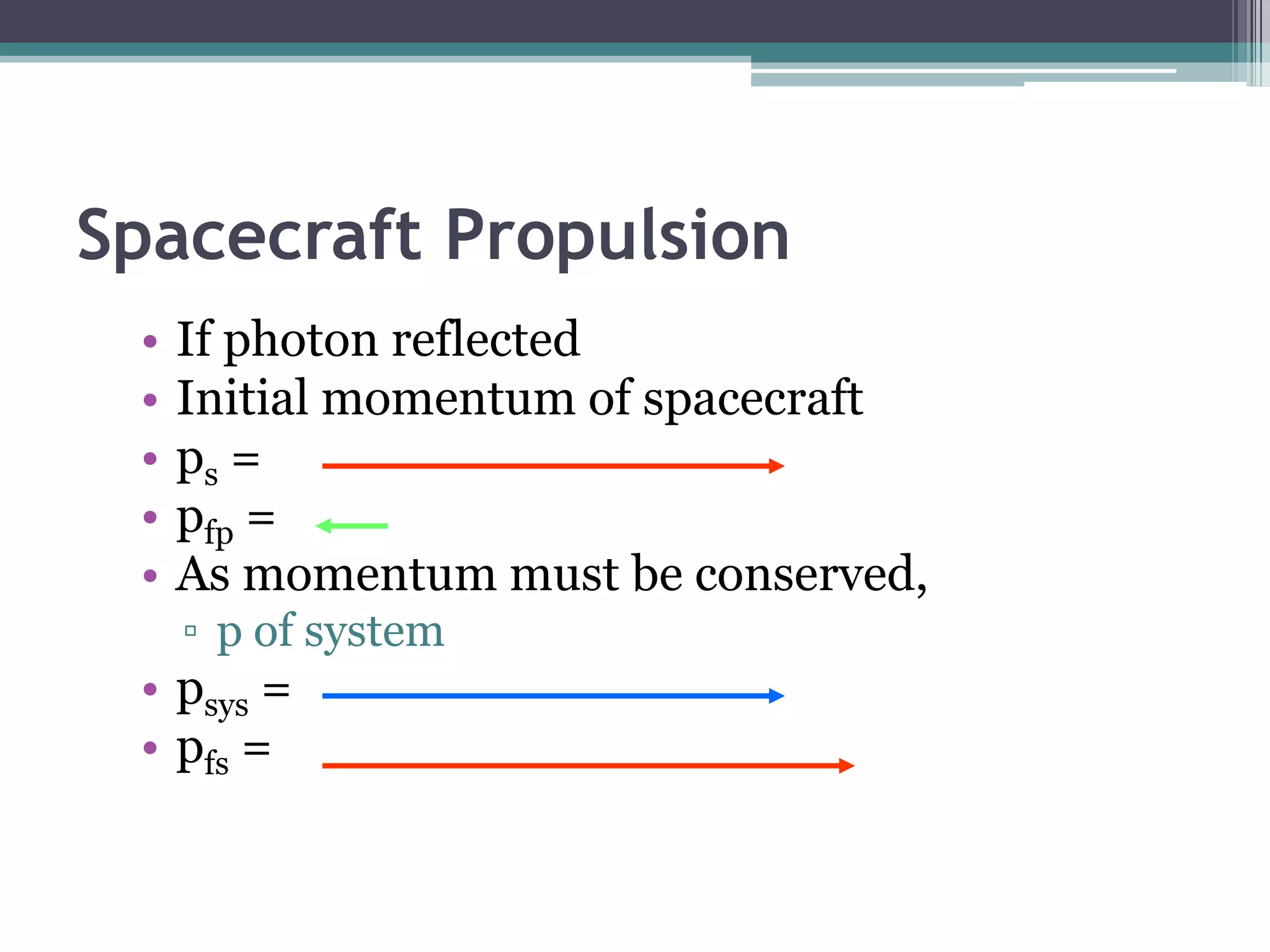 Spacecraft PropulsionSolar SailsConverts light energy from the sun intoSource of propulsion for spacecraftGiant mirror that reflects sunlight toTransfer momentum from photons to spacecraft