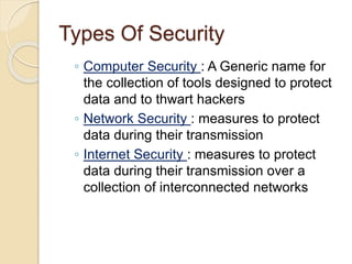 Section 1 Security (1)5443575432657.pptx | Information and Network ...