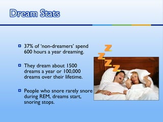 37% of ‘non-dreamers’ spend 600 hours a year dreaming. They dream about 1500 dreams a year or 100,000 dreams over their lifetime. People who snore rarely snore during REM, dreams start, snoring stops.  z z z z 